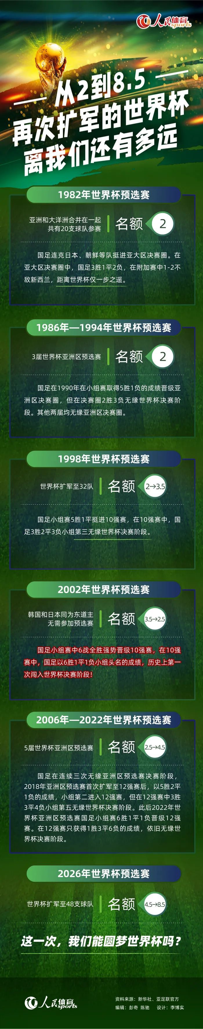 但我想赞扬朗斯，他们是一支非常优秀的球队，他们训练有素，他们让比赛变得非常困难，但今天我们的效率非常高。